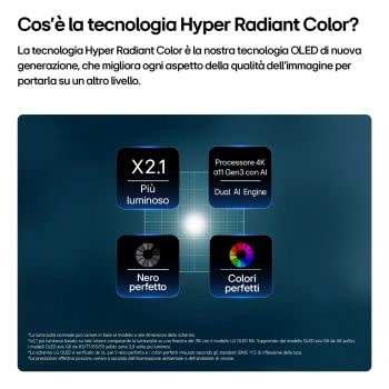 Hyper Radiant Color TV OLED48G6S 2026